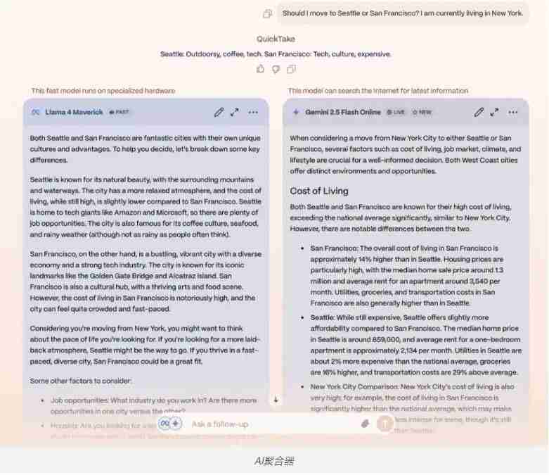 什么是Yupp项目?Yupp如何运作?Yupp运作原理及路线图介绍